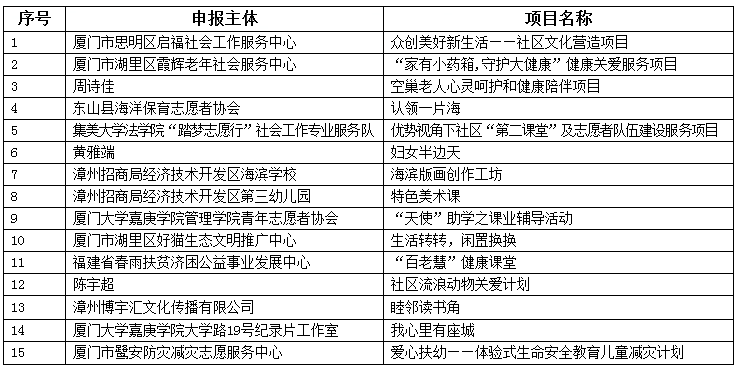 微信截图_20210527093652.png