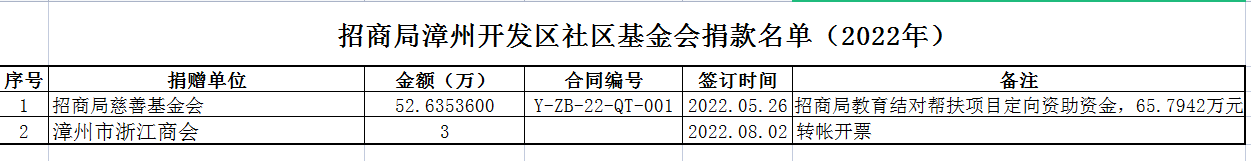 微信截图_20230113112321.png
